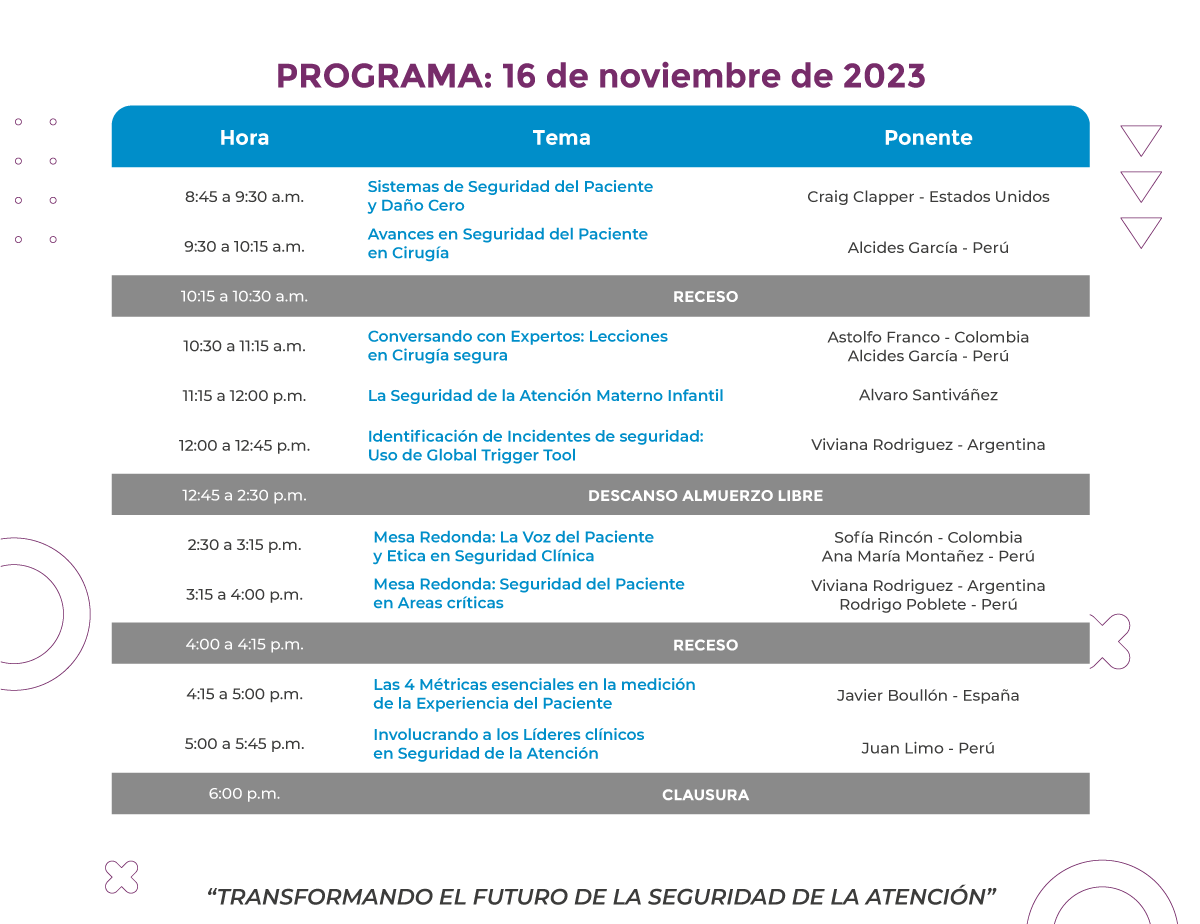 Programa 2